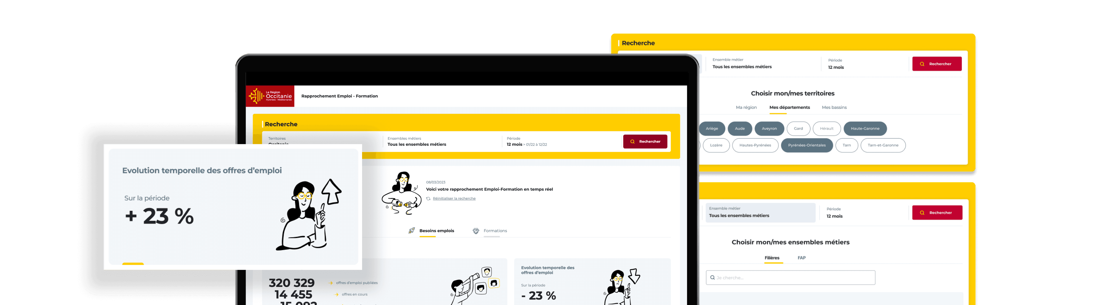 Rapprochement Emploi Formation