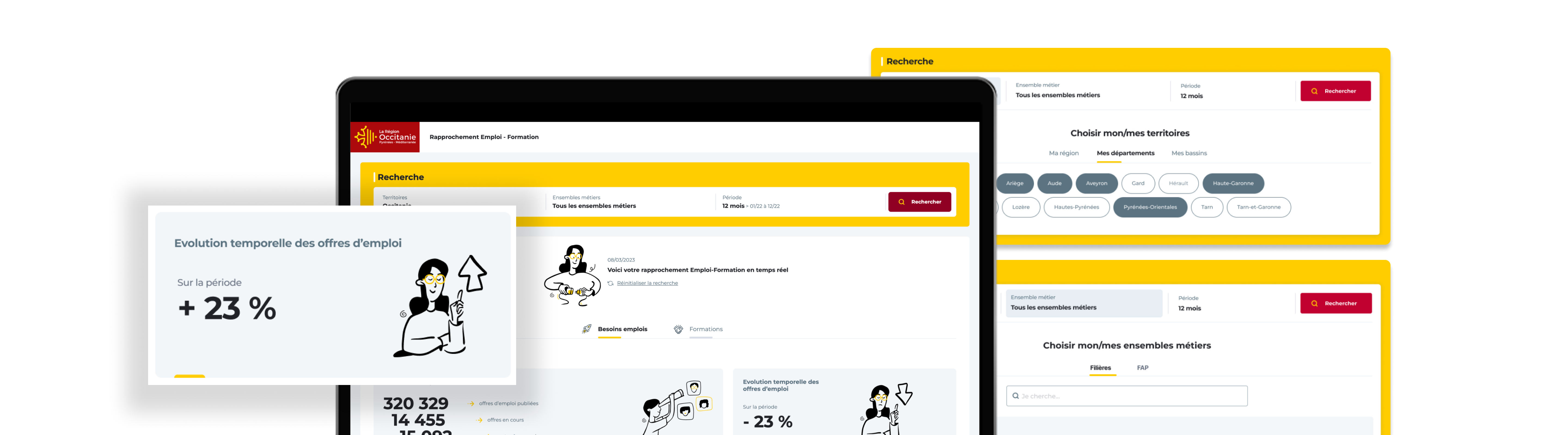 Rapprochement Emploi Formation