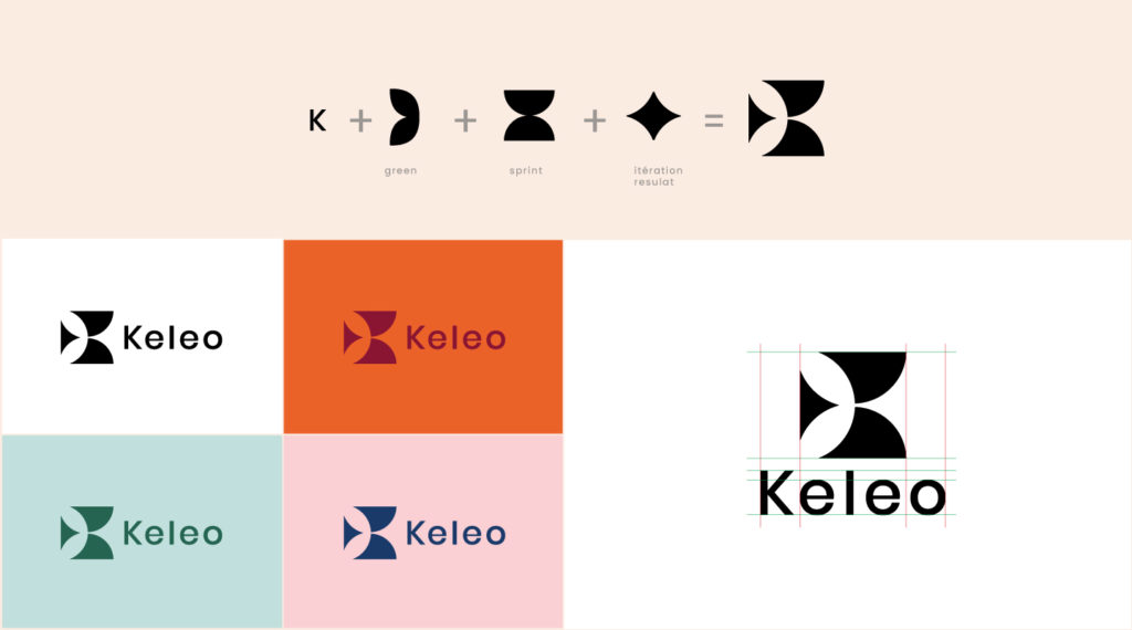 Logotype Keleo